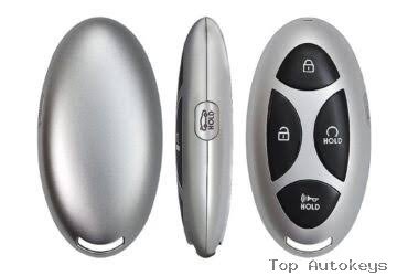 images - Top Autokeys